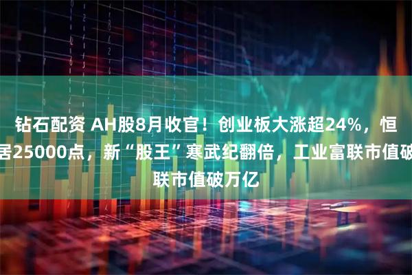 钻石配资 AH股8月收官！创业板大涨超24%，恒指稳居25000点，新“股王”寒武纪翻倍，工业富联市值破万亿